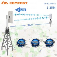 comfast