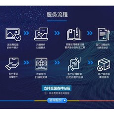 3d스캐너서비스