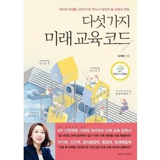 다섯 가지 미래 교육 코드, 상품명