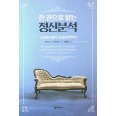 정신분석