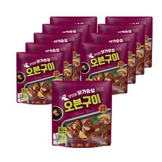 전기구이통닭