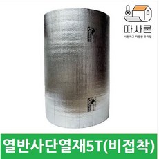 따사론