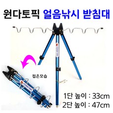 af2721ba88badf948ae93f248e18c74f797050e26ed70c2a3ced29cb5650.jpg