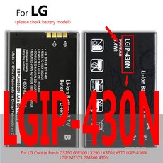 lgip-1150