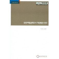 국민관광상품권