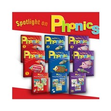 스팟라이트파닉스