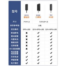 차량추적용gps