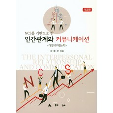 NCS를 기반으로한 인간관계와 커뮤니케이션, 대왕사
