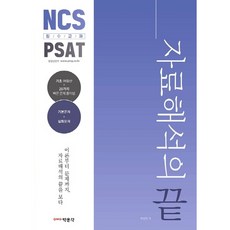 ncspsat