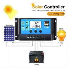 12V 충전 10A 디스플레이 장착 30A 컨트롤러 LCD PWM 조절식 USB 태양열 24V 타이머 60A, 1개