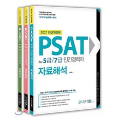 2021 PSAT for 5급/7급 민간경력자 세트 : 언어논리+자료해석+상황판단, 고시닷컴, 9791188846139, 윤진원,최원석,김동규 공저