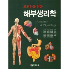 보건인을 위한 해부생리학, 의학교육