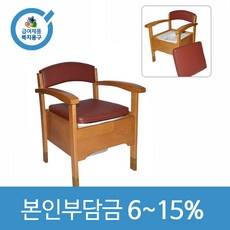 번호이동
