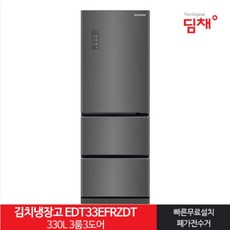 edt33efrzdt