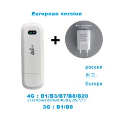 LTE라우터 농장 이동식 와이파이 CCTV ldw922 4g wifi 라우터 동글 안테나 cpe lte, EU 버전 플러스 플러그