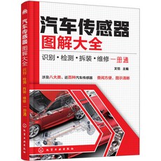 63f3628fe83cfd6f21ad5606ab40d69d469b47a8f5cde2b810e5050a288c.jpg