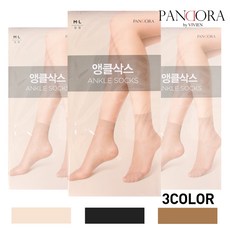 앵글삭스판도라