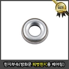 현관문 방화문힌지 부속 피벗 문 베어링, 선택