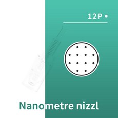 nizzl 미터 나노, 12P