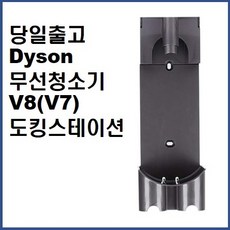 쏘냐도르 다이슨 V8 벽 고정 도킹스테이션 호환용 거치대, 1개, V7 / V8