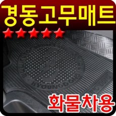 //상품명