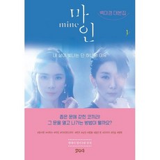 마인백미경