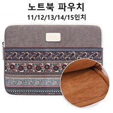 광섬유장치100pcsieee13946p노트북먼지커버소