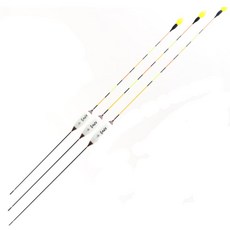 꺽지낚시장비와채비