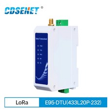 dtu2231