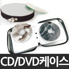 glbp1cdw1