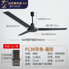 파세코1400