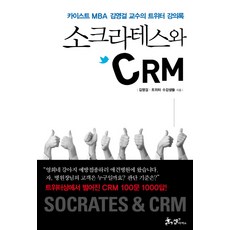crm-9900