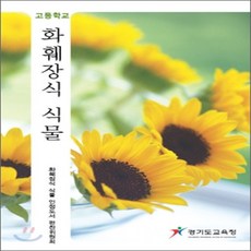 a55c14d53ae8e4539ad55e6a2e29e0a38750373e9b4468dd5db57c688907.png