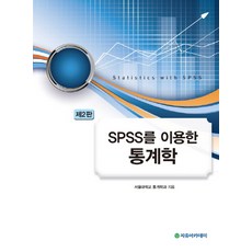 광학자유아카데미