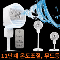 쎠큘레이터