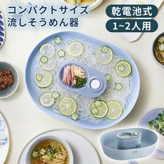 명두