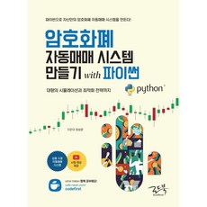 보도섀퍼돈