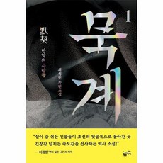 묵계 1 한양의 사람들, 상품명