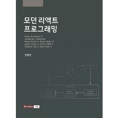 모던 리액트 프로그래밍:React 18 Next.js 14 JavaScript TypeScript React Router 6 React Redux 8, 리얼데브러닝, 전병선 저