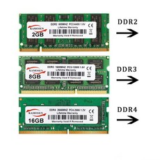노트북ddr34gb