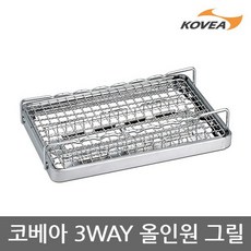 코베아오토하우스m