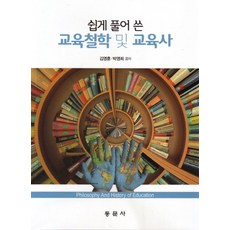 그림으로보는근골격해부학분철