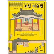 조선 미술관 탁현규