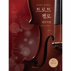 보파트
