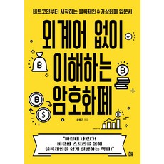 비트코인의미래