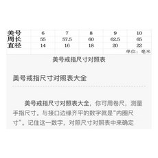 반지만들기 반지 물빠짐없음 녹방지 꾸밈 손가락 스틸티타늄 남녀 커플용품 가능 포함 샤워 힙합