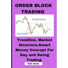 (영문도서) Order Block Trading: Trendline Market Structure Smart Money Concept for Day and Swing Trading Paperback, Independently Published, English, 9798397149648