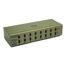 VX-8208F 모니터 매트릭스 분배기 2대8 VGA 오디오 미 RHF+C_:39F55B KVM 케이블 멀티케이블 KVM스위치 USB케, 쿠팡배송, ◆옵션필수확인◆