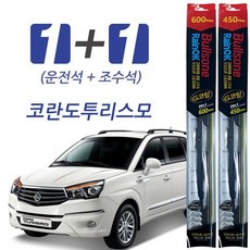 코란도투리스모tv수신