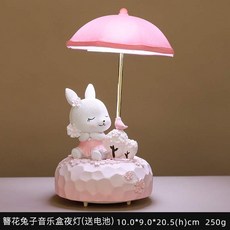 5ad30b3c229f7e0d74828f15fad7a67ddeaa5b05878b1ae9042418753ed3.jpg